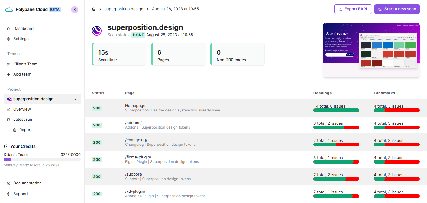 Polypane Cloud showing an overview of Superposition.design